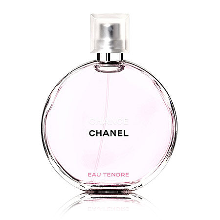 CHANEL Eau de Toilette Perfume